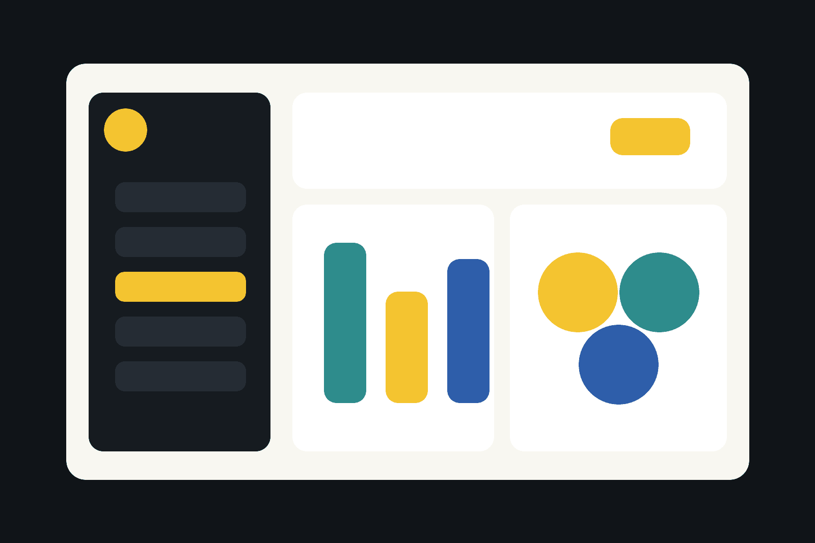 Memoto campaign monitoring dashboard